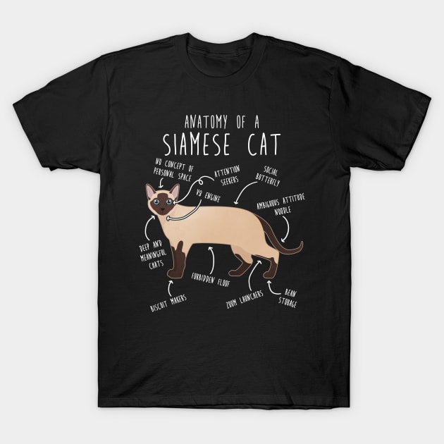 Siamese Cat Anatomy T-Shirt by Psitta